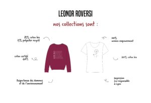 Image avec un tshirt et un sweatshirt Leonor Roversi, une marque éco-responsable et engagée